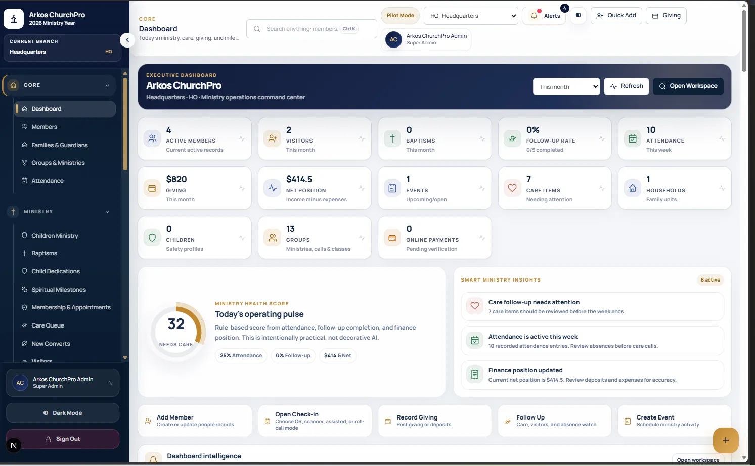 Arkos ChurchPro dashboard